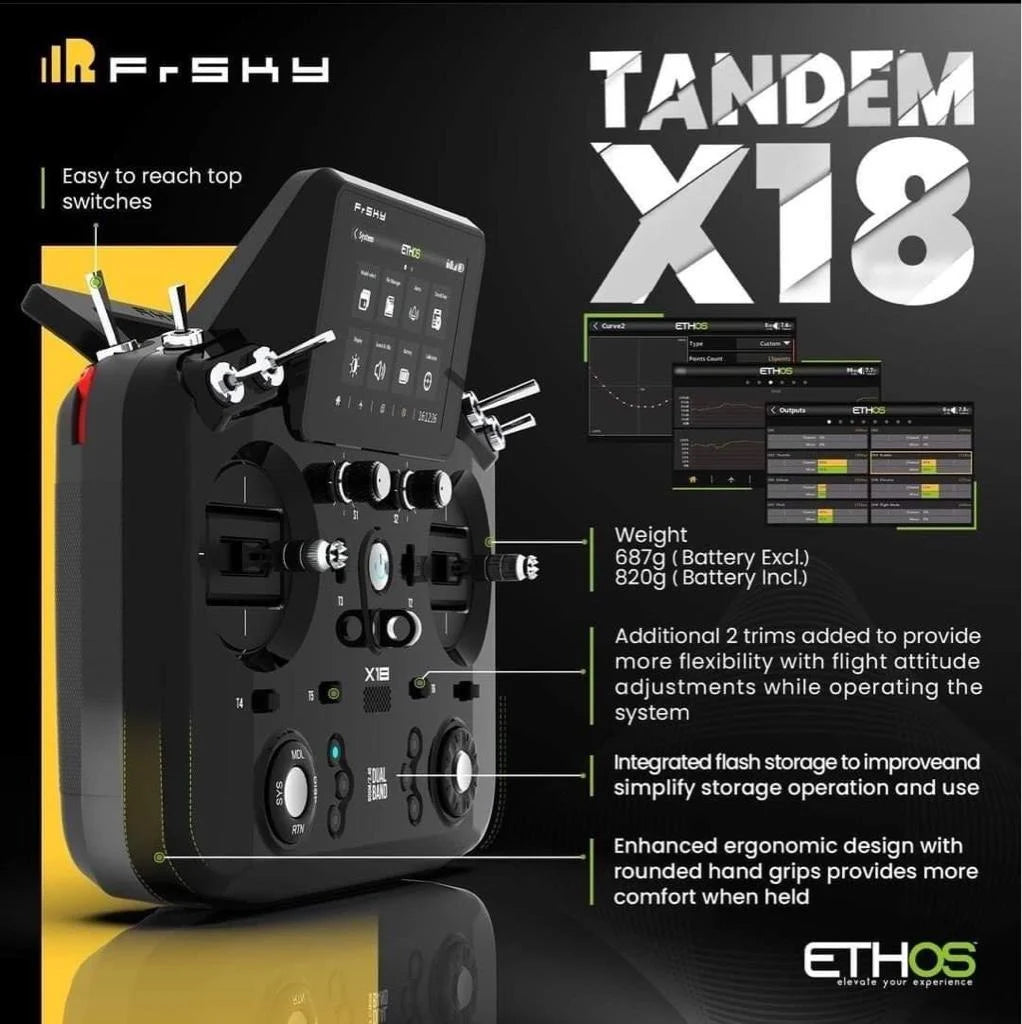 FrSky Ethos Tandem X18 Transmitter Internal 900MHz