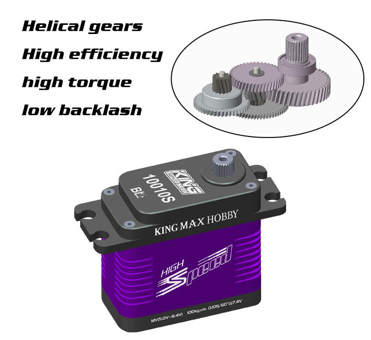 BLS10010S--91g 100kg.cm,digital,steel gears mini servo