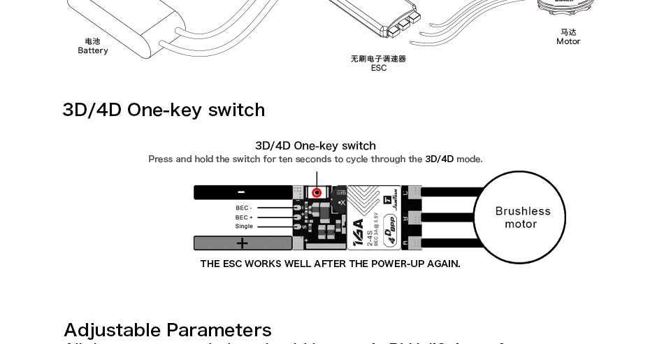 AM16A F3P 3D/4D ESC